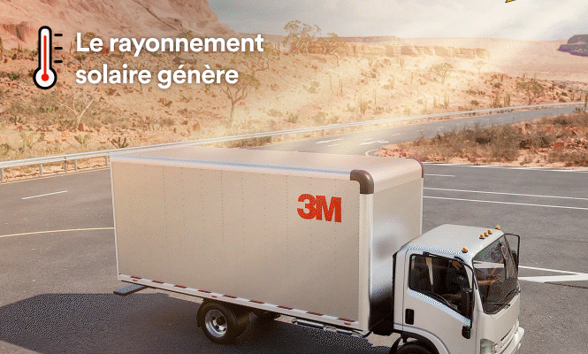 Comparaison côte à côte montrant 3M™ Cooling Film réduisant la température du toit.
